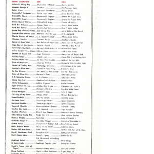 Am Ch 1955-56.pdf